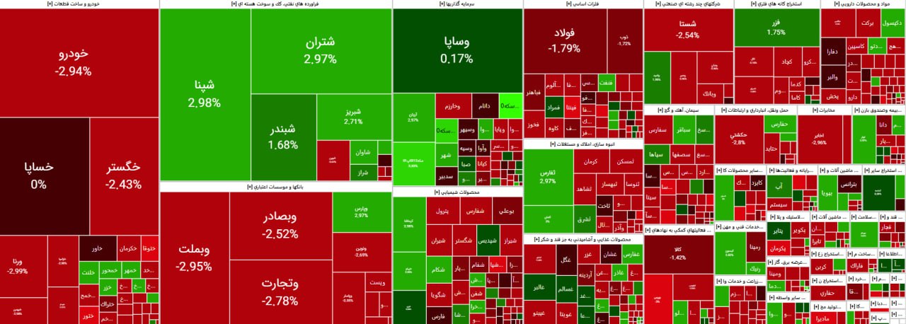 تداوم سقوط در تالار شیشه‌ای